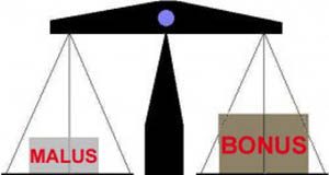 cos’è la formula Bonus-Malus e come funziona