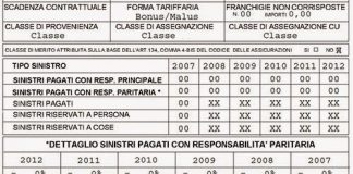 classe di merito assiurazione auto